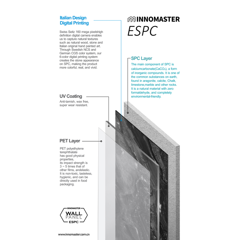 ESPC Wall Panel