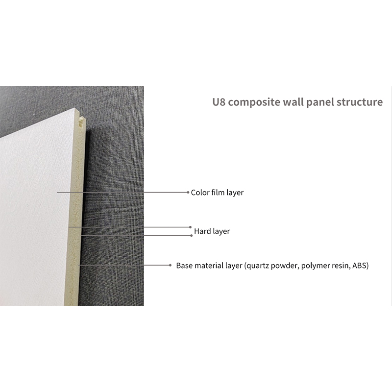 Upgraded Carbon Crystal Wall Panel（U8 Wall Panel)